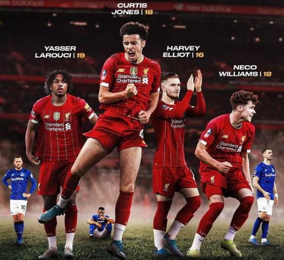 篮下终结技巧全解析